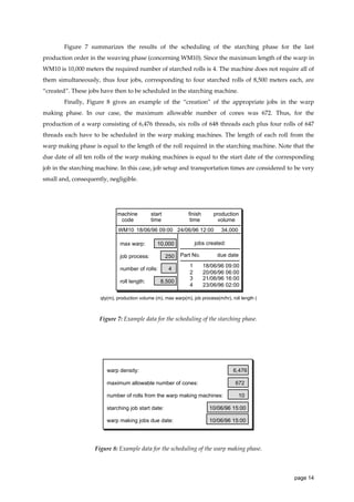 Figure 7 summarizes the results of the scheduling of the starching phase for the last
production order in the weaving phase (concerning WM10). Since the maximum length of the warp in
WM10 is 10,000 meters the required number of starched rolls is 4. The machine does not require all of
them simultaneously, thus four jobs, corresponding to four starched rolls of 8,500 meters each, are
“created”. These jobs have then to be scheduled in the starching machine.
Finally, Figure 8 gives an example of the “creation” of the appropriate jobs in the warp
making phase. In our case, the maximum allowable number of cones was 672. Thus, for the
production of a warp consisting of 6,476 threads, six rolls of 648 threads each plus four rolls of 647
threads each have to be scheduled in the warp making machines. The length of each roll from the
warp making phase is equal to the length of the roll required in the starching machine. Note that the
due date of all ten rolls of the warp making machines is equal to the start date of the corresponding
job in the starching machine. In this case, job setup and transportation times are considered to be very
small and, consequently, negligible.

machine
code

start
time

finish
time

production
volume

WM10 18/06/96 09:00 24/06/96 12:00
max warp:

250

number of rolls:
roll length:

jobs created:

10,000

job process:

4
8,500

34,000

Part No.
1
2
3
4

due date
18/06/96 09:00
20/06/96 06:00
21/06/96 16:00
23/06/96 02:00

qty(m), production volume (m), max warp(m), job process(m/hr), roll length (m).

Figure 7: Example data for the scheduling of the starching phase.

warp density:

6,476

maximum allowable number of cones:

672

number of rolls from the warp making machines:

10

starching job start date:

10/06/96 15:00

warp making jobs due date:

10/06/96 15:00

Figure 8: Example data for the scheduling of the warp making phase.

page 14

 
