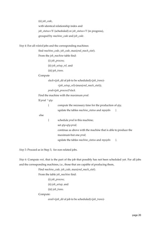 (ii) job_code,
with identical relationship index and
job_status='S' (scheduled) or job_status='I' (in progress),
grouped by machine_code and job_code.

Step 4: For all related jobs and the corresponding machines:
find machine_code, job_code, max(end_mach_stat).
From the job_machine table find:
(i) job_process;
(ii) job_setup_rel, and
(iii) job_trans.
Compute
slack=(job_dd of job to be scheduled)-(job_trans)-(job_setup_rel)-(max(end_mach_stat));
prod=(job_process)*slack.
Find the machine with the maximum prod.
If prod ³ qty:
{

compute the necessary time for the production of qty;
update the tables machine_status and mpsjobs

}

else
{

schedule prod in this machine;
set qty=qty-prod;
continue as above with the machine that is able to produce the
maximum but one prod;
update the tables machine_status and mpsjobs

}.

Step 5: Proceed as in Step 3, for non-related jobs.

Step 6: Compute rest, that is the part of the job that possibly has not been scheduled yet. For all jobs
and the corresponding machines, i.e., those that are capable of producing them,
Find machine_code, job_code, max(end_mach_stat).
From the table job_machine find:
(i) job_process;
(ii) job_setup, and
(iii) job_trans.
Compute:
avail=(job_dd of job to be scheduled)-(job_trans)-

page 26

 