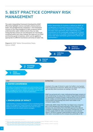 18 
5. BEST PRACTICE COMPANY RISK 
MANAGEMENT 
The water stewardship framework developed by WWF 
effectively highlights various examples of best practice 
water risk management by companies.32 This framework 
consists of five steps designed to help companies better 
understand the water-related actions they can take, 
noting that the actions are not exhaustive nor necessarily 
contained within each step. Instead, the steps act as a fluid 
and iterative guide to business, which can be applied as 
appropriate to different businesses and areas of water risk. 
Water Stewardship for business is defined by WWF as: 
a progression of increased improvement of water use 
and a reduction in the water-related impacts of internal 
and value chain operations. More importantly, it is a 
commitment to the sustainable management of shared 
water resources in the public interest through collective 
action with other businesses, governments, NGOs and 
communities.33 
Figure 8. WWF Water Stewardship Steps. 
Source: WWF 
1 Water 
awareness 
2 Knowledge 
of impact 
3 Internal 
32 WWF 2013, Water Stewardship: Perspectives on business risks and responses to water challenges, viewed 21 July 2014, 
http://awsassets.panda.org/downloads/ws_briefing_booklet_lr_spreads.pdf. 
33 WWF 2013, Water Stewardship: Perspectives on business risks and responses to water challenges, viewed 21 July 2014, 
http://awsassets.panda.org/downloads/ws_briefing_booklet_lr_spreads.pdf. 
action 
4 Collective 
action 
5 Influence 
governance 
STEP IN PRACTICE 
1. WATER AWARENESS 
This refers to the general awareness and understanding of water 
issues within companies. It considers knowledge of the relevant 
water management context, debates and science and also refers 
to understanding the views of external stakeholders. 
At present, the surge of interest in water has fuelled a much greater 
level of awareness for all sectors. While some are slower than others, 
agriculturally reliant businesses are leading in this field. 
1. KNOWLEDGE OF IMPACT 
Understanding a company’s footprint is vital to developing better 
water risk management. Footprinting and risk analysis tools have 
helped companies to make estimates in the areas of impact, 
dependence and risk to build coherent strategies. 
WWF has partnered with a major multinational beverage company on 
water footprinting, focusing on the context of agricultural production 
and allowing the company to better understand their area of concern. 
Deeper analysis uncovered regulatory, social and environmental 
issues located in key growing areas which were hidden in the 
company’s supply chains. 
Additionally, WWF’s Water Risk Filter has helped many companies 
gain a more detailed and robust estimation of their basin and 
company risk, and similarly, PwC’s ESCHER approach has allowed 
companies, including one major food product manufacturer, to map 
out their supply chains for water consumption in water stressed 
regions. This led to a greater understanding of where in the supply 
chain water consumption by the company was potentially at risk. 
 