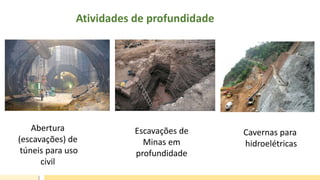 Abertura
(escavações) de
túneis para uso
civil
Escavações de
Minas em
profundidade
Cavernas para
hidroelétricas
Atividades de profundidade
 