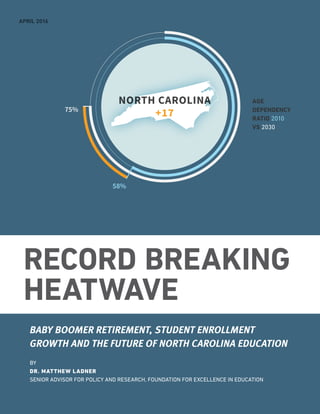 BY
DR. MATTHEW LADNER
SENIOR ADVISOR FOR POLICY AND RESEARCH, FOUNDATION FOR EXCELLENCE IN EDUCATION
RECORD BREAKING
HEATWAVE
BABY BOOMER RETIREMENT, STUDENT ENROLLMENT
GROWTH AND THE FUTURE OF NORTH CAROLINA EDUCATION
APRIL 2016
AGE
DEPENDENCY
RATIO 2010
VS 2030
NORTH CAROLINA
+1775%
58%
 