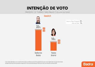 Pesquisa-prefeitura-SP