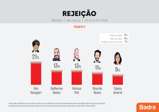 Pesquisa-prefeitura-SP