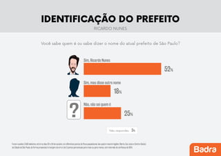 Pesquisa-prefeitura-SP