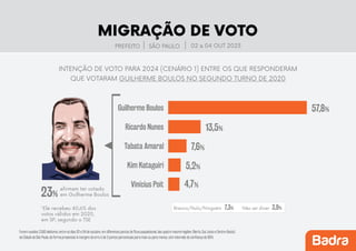 Pesquisa-prefeitura-SP