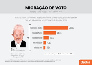 Pesquisa-prefeitura-SP