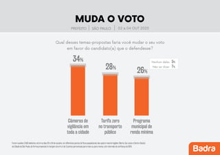 Pesquisa-prefeitura-SP