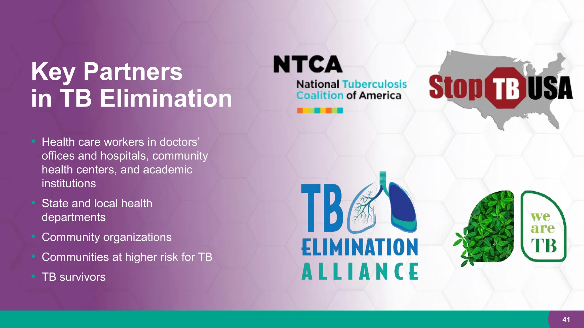 TUBERCULOSIS AND ITS TYPES AND MANAGEMENT | PPTX