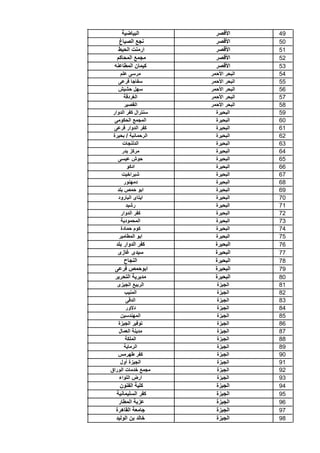 49
‫األقصر‬
‫البياضية‬
50
‫األقصر‬
‫الصياغ‬ ‫نجع‬
51
‫األقصر‬
‫الحيط‬ ‫ارمنت‬
52
‫األقصر‬
‫المحاكم‬ ‫مجمع‬
53
‫األقصر‬
‫ال...