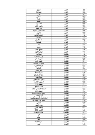 99
‫الفيوم‬
‫الجون‬
100
‫الفيوم‬
‫الشواشنة‬
101
‫الفيوم‬
‫الغرق‬
102
‫الفيوم‬
‫دمشقين‬
103
‫الفيوم‬
‫طامية‬
104
‫الفيوم‬
‫...