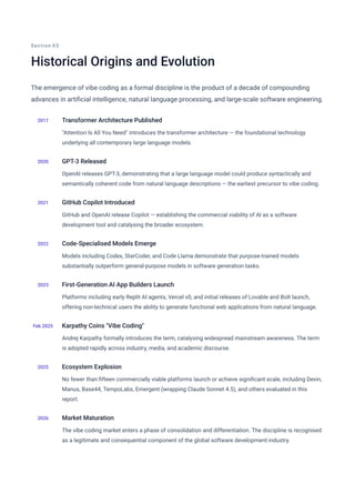 The Vibe Coding Report 1:Non IDE tools,2026 | PDF