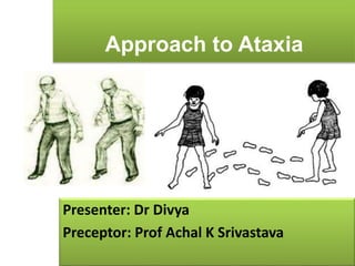 Approach to Ataxia
Presenter: Dr Divya
Preceptor: Prof Achal K Srivastava
 