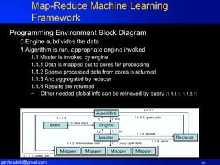 Map-Reduce Machine Learning Framework Programming Environment Block Diagram 0 Engine subdivides the data 1 Algorithm is run, appropriate engine invoked 1.1 Master is invoked by engine 1.1.1 Data is mapped out to cores for processing 1.1.2 Sparse processed data from cores is returned 1.1.3 And aggregated by reducer 1.1.4 Results are returned Other needed global info can be retrieved by query  (1.1.1.1, 1.1.3.1) 