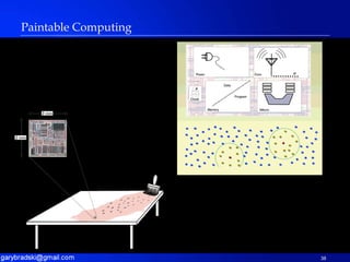 Paintable Computing 