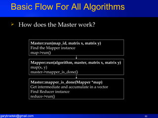 How does the Master work? Basic Flow For All Algorithms Master::run(map_id, matrix x, matrix y) Find the Mapper instance map->run() Mapper::run(algorithm, master, matrix x, matrix y) map(x, y) master->mapper_is_done() Master::mapper_is_done(Mapper *map) Get intermediate and accumulate in a vector Find Reducer instance reduce->run() 