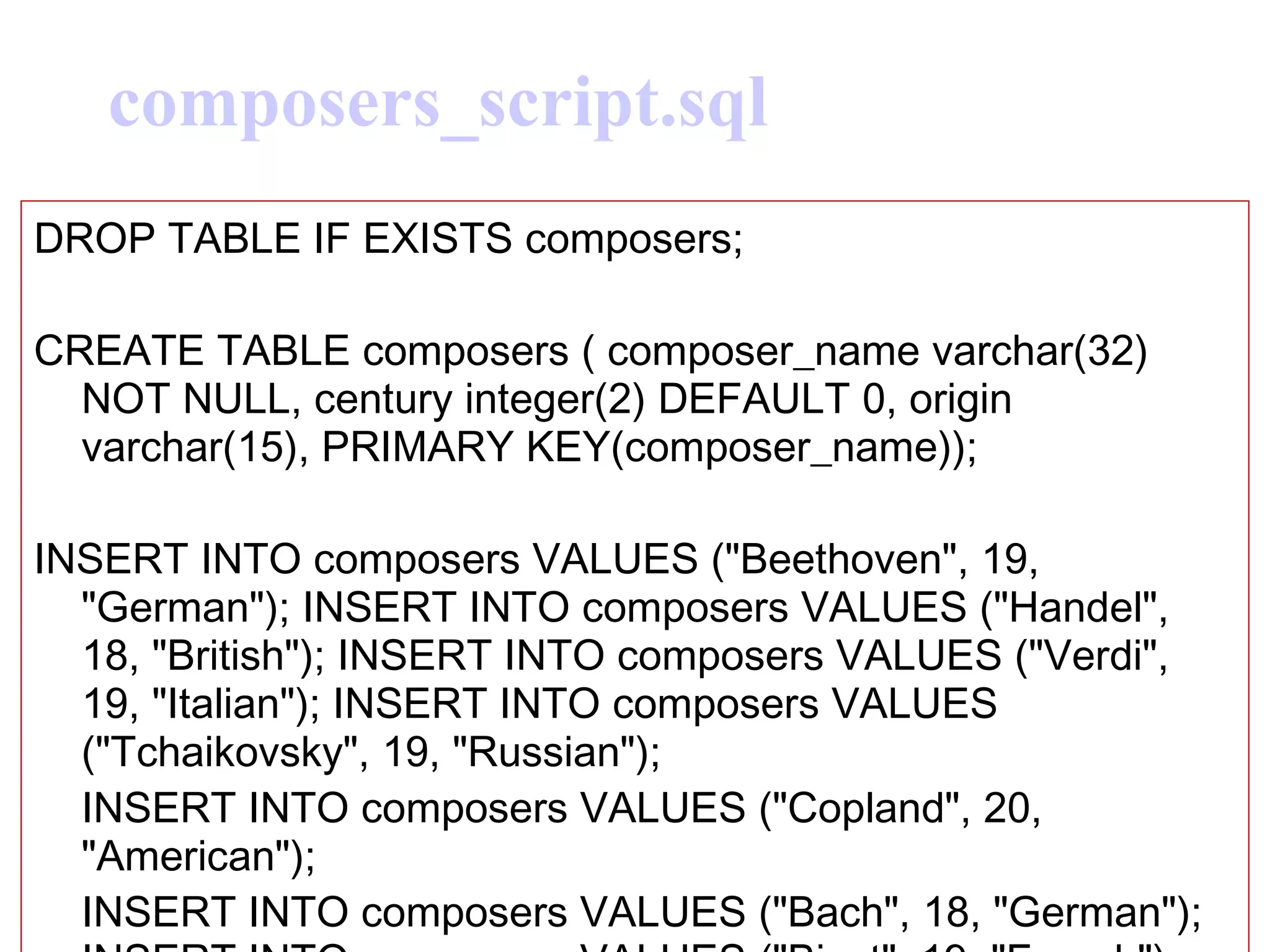 composers_script.sql DROP TABLE IF EXISTS composers;  CREATE TABLE composers ( composer_name varchar(32) NOT NULL, century integer(2) DEFAULT 0, origin varchar(15), PRIMARY KEY(composer_name));  INSERT INTO composers VALUES (&quot;Beethoven&quot;, 19, &quot;German&quot;); INSERT INTO composers VALUES (&quot;Handel&quot;, 18, &quot;British&quot;); INSERT INTO composers VALUES (&quot;Verdi&quot;, 19, &quot;Italian&quot;); INSERT INTO composers VALUES (&quot;Tchaikovsky&quot;, 19, &quot;Russian&quot;);  INSERT INTO composers VALUES (&quot;Copland&quot;, 20, &quot;American&quot;);  INSERT INTO composers VALUES (&quot;Bach&quot;, 18, &quot;German&quot;); INSERT INTO composers VALUES (&quot;Bizet&quot;, 19, &quot;French&quot;);  