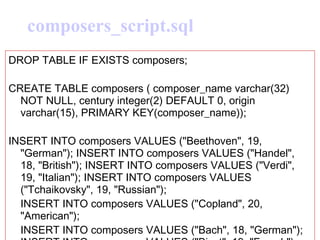 composers_script.sql DROP TABLE IF EXISTS composers;  CREATE TABLE composers ( composer_name varchar(32) NOT NULL, century integer(2) DEFAULT 0, origin varchar(15), PRIMARY KEY(composer_name));  INSERT INTO composers VALUES ("Beethoven", 19, "German"); INSERT INTO composers VALUES ("Handel", 18, "British"); INSERT INTO composers VALUES ("Verdi", 19, "Italian"); INSERT INTO composers VALUES ("Tchaikovsky", 19, "Russian");  INSERT INTO composers VALUES ("Copland", 20, "American");  INSERT INTO composers VALUES ("Bach", 18, "German"); INSERT INTO composers VALUES ("Bizet", 19, "French");  