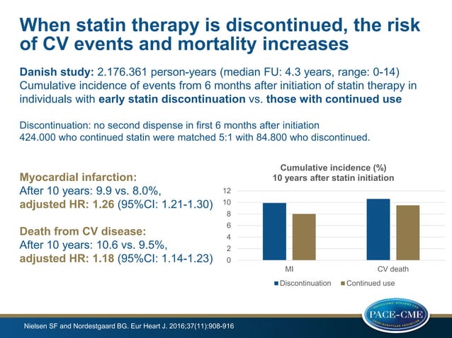 download-key-lessons-on-ldl-c-and-cv-risk.pptx | Heart and ...