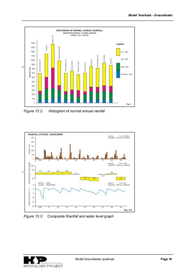 download elements of structural