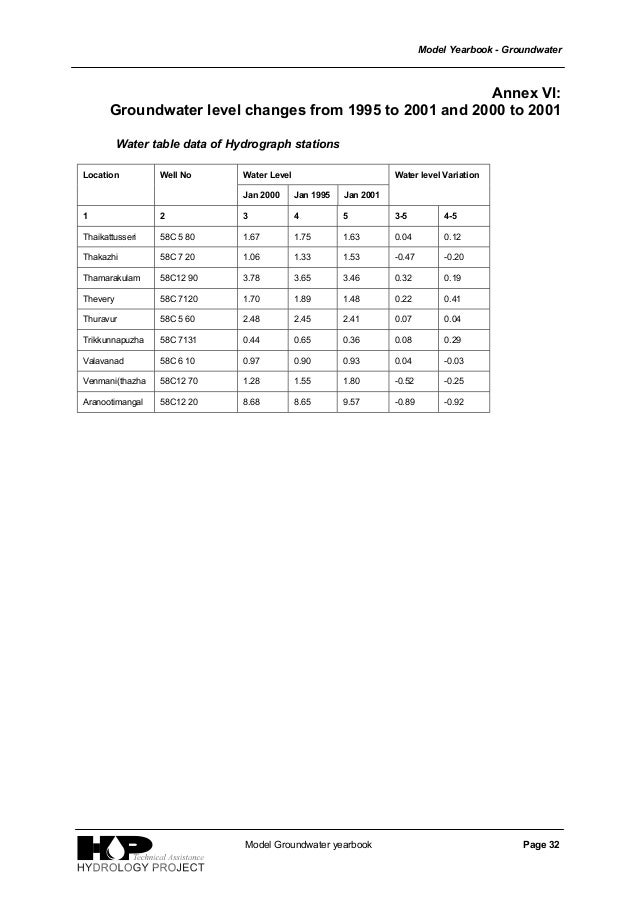 download barometers of quality of life around the globe how are we doing social indicators