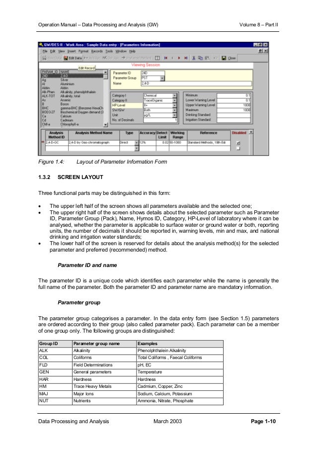 download A Dictionary of the Space