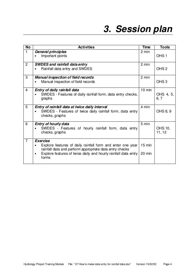 Download Manuals Hydrometeorology Data Processing 07howtomakedataent