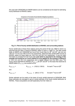 Hydrology Project Training Module File: “ 10 How to correct and complete rainfall data.doc” Version Nov.99 Page 4
this case both VADAGAM and ANIOR stations can be considered as the basis for estimating
hourly distribution at RAHIOL station.
Fig. 2.1: Plot of hourly rainfall distribution at RAHIOL and surrounding stations
Hourly rainfall data at these three stations during the period 27-29 July 1996 for which it is
assumed that the data is missing at RAHIOL station is given in Table 2.2. The daily rainfall
totals at ANIOR and VADAGAM are found from hourly data for 28th
and 29th
July and are
190.0 & 17.5 mm and 168.0 & 24.0 mm respectively. Observed daily rainfall (SRG record) at
RAHIOL station for these dates are 152.0 mm and 28.0 mm respectively. It may be noted
that totals as compiled from the hourly data (and which is assumed to be missing in this
example and would be so if such method is to be applied for the purpose of filling-in)
is 144.0 mm and 28.0 mm respectively and is slightly different from the SRG value. The
hourly values estimated for RAHIOL (PRahiol, est,i)for 28th
and 29th
on the basis that observed at
ANIOR station (PAnior,obs,i) are worked out as:
PRahiol, est,i = PAnior,obs,i x (152.0) / (190.0) for each ith
hour on 28th
and
PRahiol, est,i = PAnior,obs,i x (28.0) / (17.5) for each ith
hour on 29th
Similar estimate can be made on the basis of hourly rainfall observed at VADAGAM. Both
these estimates are averaged to get an overall estimate of the hourly rainfall distribution at
RAHIOL. These computations are self explanatory from the Table 2.2.
Comparison of Cumulative Hourly Rainfall at Neighbouring Stations
0
20
40
60
80
100
120
140
160
05/08 09 05/08 13 05/08 17 05/08 21 06/08 01 06/08 05 06/08 09 06/08 13 06/08 17 06/08 21 07/08 01 07/08 05
Time (Hours)
CumulativeRainfall(mm)
ANIOR BAYAD MEGHARAJ
RAHIOL VADAGAM
 