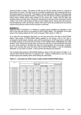 Hydrology Project Training Module File: “ 10 How to correct and complete rainfall data.doc” Version Nov.99 Page 7
amount of shift is 2 days. The extent of shift may be the full monthly period or a period of
days within the month. The data must be corrected by deleting the two unwanted data from
the desired location in the month. This deletion must be followed by shifting the affected data
backward to fill up the deleted locations. Obviously, this will result in making a gap before the
period where rainfall values were entered to the correct day. These must be filled with
suitable entries (normally zero). Where the shift extends to the end of the month then the last
2 data in the month must similarly be filled up with suitable entries. Where the shift continues
into the following month, the first two values of the next month are transferred to the last two
values of the previous month and the process is continued.
Example 3.1
Referring back to Example 4.1 in Module 9, wherein during validation by tabulation a time
shift of one day was found to be present at SAVLITANK station. The tabulation of the data
series of the nearby stations for the month of August 1994 is given in Table 3.1.
As is clear from the tabulation that there is a one day time shift in the data of SAVLITANK
station. Data series of SAVLITANK station appears to be having a lag of one day in
consequent rainfall events. Exactly same shift is persisting for all 20 days and is confirmed
by closely looking at the start and end times of five rainfall events (highlighted) one after
another. If the manuscript records does not show any shift then it means that there has been
an error while entering or handling the data and must therefore be accordingly corrected.
Even if the records also show the same shift at SAVLITANK station, it can be confidently
attributed, in such clear cut cases, to the incorrect recording by the observer.
The corrected data series for SAVLITANK station is shown in the last column of Table 3.1. It
may be seen that the data from 3rd
August to 20th
August is advanced by one day using
simple copying and pasting option while editing the data series.
Table 3.1: Correction for shift in time in daily rainfall at SAVLITANK station
Daily Rainfall (mm)
Observed Corrected
Date
KAPADWANJ KATHLAL MAHISA SAVLITANK VADOL SAVLITANK
01/08/84 0 0 0 0 0 0
02/08/84 0 0 0.2 0 0 0
03/08/84 152.4 99.3 157.4 0 39.3 150
04/08/84 104.1 50.2 87 150 59.2 76
05/08/84 7.7 12 18 76 13.1 16
06/08/84 1.5 35 0 16 0 3
07/08/84 0 0 0 3 0 0
08/08/84 1.3 0 0 0 0 0
09/08/84 0 13 0 0 0 0
10/08/84 231.2 157 179 0 17.3 201
11/08/84 43.2 18.3 64 201 63.2 26
12/08/84 0 0 0 26 33.3 0
13/08/84 0 0 0 0 13.1 0
14/08/84 0 0 20 0 0 30
15/08/84 0 0 0 30 0 0
16/08/84 2.6 8.3 16.5 0 16.3 20
17/08/84 0 0 0 20 20.2 0
18/08/84 32 50.3 25.6 0 37.2 27
19/08/84 16.51 8.2 15 27 19.3 13
20/08/84 0 0 0 13 0 0
 