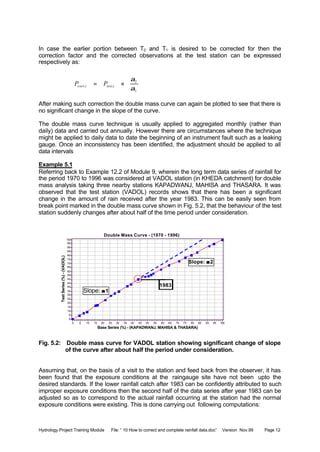 Hydrology Project Training Module File: “ 10 How to correct and complete rainfall data.doc” Version Nov.99 Page 12
In case the earlier portion between T0 and T1 is desired to be corrected for then the
correction factor and the corrected observations at the test station can be expressed
respectively as:
After making such correction the double mass curve can again be plotted to see that there is
no significant change in the slope of the curve.
The double mass curve technique is usually applied to aggregated monthly (rather than
daily) data and carried out annually. However there are circumstances where the technique
might be applied to daily data to date the beginning of an instrument fault such as a leaking
gauge. Once an inconsistency has been identified, the adjustment should be applied to all
data intervals
Example 5.1
Referring back to Example 12.2 of Module 9, wherein the long term data series of rainfall for
the period 1970 to 1996 was considered at VADOL station (in KHEDA catchment) for double
mass analysis taking three nearby stations KAPADWANJ, MAHISA and THASARA. It was
observed that the test station (VADOL) records shows that there has been a significant
change in the amount of rain received after the year 1983. This can be easily seen from
break point marked in the double mass curve shown in Fig. 5.2, that the behaviour of the test
station suddenly changes after about half of the time period under consideration.
Fig. 5.2: Double mass curve for VADOL station showing significant change of slope
of the curve after about half the period under consideration.
Assuming that, on the basis of a visit to the station and feed back from the observer, it has
been found that the exposure conditions at the raingauge site have not been upto the
desired standards. If the lower rainfall catch after 1983 can be confidently attributed to such
improper exposure conditions then the second half of the data series after year 1983 can be
adjusted so as to correspond to the actual rainfall occurring at the station had the normal
exposure conditions were existing. This is done carrying out following computations:
1
2
,,
α
α
×= itesticorr PP
Double Mass Curve - (1970 - 1996)
Base Series (%) - (KAPADWANJ, MAHISA & THASARA)
10095908580757065605550454035302520151050
TestSeries(%)-(VADOL)
100
95
90
85
80
75
70
65
60
55
50
45
40
35
30
25
20
15
10
5
0
1983
Slope: αα1
Slope: αα2
 