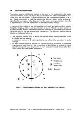 Hydrology Project Training Module File: “ 10 How to correct and complete rainfall data.doc” Version Nov.99 Page 19
6.4 Distance power method
This method weights neighbouring stations on the basis of their distance from the station
under consideration, on the assumption that closer stations are better correlated than those
further away and that beyond a certain distance they are insufficiently correlated to be of
use.. Spatial interpolation is made by weighing the adjoining station rainfall as inversely
proportional to some power of the distances from the station under consideration. Normally,
an exponent of 2 is used with the distances to obtain the weighted average.
In this method four quadrants are delineated by north-south and east-west lines passing
through the raingauge station under consideration, as shown in Fig. 6.1. A circle is drawn of
radius equal to the distance within which significant correlation is assumed to exist between
the rainfall data, for the time interval under consideration. The adjoining stations are now
selected on the basis of following:
• The adjoining stations must lie within the specified radius having significant spatial
correlation with one another.
• A maximum number of 8 adjoining stations are sufficient for estimation of spatial
average.
• An equal number of stations from each of the four quadrants is preferred for minimising
any directional bias. However, due to prevailing wind conditions or orographic effects
spatial heterogeneity may be present. In such cases normalised values rather than
actual values should be used in interpolation.
Fig. 6.1: Definition sketch of Test and Base (neighbouring) stations
+
+
+
+
+
++
+
+
+
+
+
+
+
+ III
III IV
+
+
Neighbouring
stations
Test station
Selected
neighbouring
stations
II etc. Quadrant
 