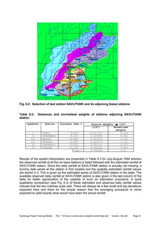 Hydrology Project Training Module File: “ 10 How to correct and complete rainfall data.doc” Version Nov.99 Page 21
Fig. 6.2: Selection of test station SAVLITANK and its adjoining (base) stations
Table 6.2: Distances and normalised weights of stations adjoining SAVLITANK
station
Station weights (∝∝ 1/D2
)Quadrant Station Distance (kms.)
(1/D2
) Normalised
weights
I VADOL 9.225 0.011751 0.274
II KAPADWANJ 8.139 0.015096 0.352
III MAHISA 13.480 0.005503 0.128
III KATHLAL 13.895 0.005179 0.121
IV VAGHAROLI 17.872 0.003131 0.073
IV THASARA 21.168 0.002232 0.052
Sum = 0.042892 1.0
Results of the spatial interpolation are presented in Table 6.3 for July-August 1994 wherein
the observed rainfall at all the six base stations is listed followed with the estimated rainfall at
SAVLITANK station. Since the daily rainfall at SAVLITANK station is actually not missing, a
dummy data series at this station is first created and the spatially estimated rainfall values
are stored in it. This is given as the estimated series at SAVLITANK station in the table. The
available observed daily rainfall at SAVLITANK station is also given in the last column of the
table for better appreciation of the usability of such an estimation procedure. A quick
qualitative comparison (see Fig. 6.3) of these estimated and observed daily rainfall values
indicate that the two matches quite well. There will always be a few small and big deviations
expected here and there for the simple reason that the averaging procedure is never
expected to yield exactly what would have been the actual rainfall.
 