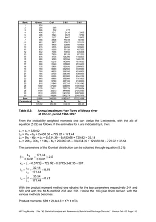 HP Trng Module File: “43 Statistical Analysis with Reference to Rainfall and Discharge Data.doc” Version Feb. 02 Page 110
Rank Q-max C-b1 C-b2 C-b3
1 274
2 295 295
3 386 772 772
4 406 1217 2435 2435
5 406 1624 4872 9744
6 423 2117 8467 25402
7 468 2808 14040 56160
8 491 3437 20622 103110
9 550 4400 30800 184800
10 615 5535 44280 309960
11 635 6350 57150 457200
12 642 7066 70656 635908
13 660 7920 87120 871200
14 675 8775 105300 1158300
15 680 9520 123760 1485120
16 685 10275 143850 1870050
17 690 11040 165600 2318400
18 735 12495 199920 2998800
19 760 13680 232560 3720960
20 780 14820 266760 4534920
21 785 15700 298300 5369400
22 795 16695 333900 6344100
23 840 18480 388080 7761600
24 860 19780 435160 9138360
25 910 21840 502320 11051040
26 1080 27000 648000 14904000
27 1135 29511 737776 17706624
28 1199 32373 841698 21042450
29 1510 42270 1141295 29673680
30 1527 44295 1240273 33487375
Sum 21898 392090 8145767 177221098
Parameters b0 b1 b2 b3
729.92 450.68 334.39 269.45
Table 5.5: Annual maximum river flows of Meuse river
at Chooz, period 1968-1997
From the probability weighted moments one can derive the L-moments, with the aid of
equation (5.22) as follows. If the estimates for λ are indicated by L then:
L1 = b0 = 729.92
L2 = 2b1 – b0 = 2x450.68 – 729.92 = 171.44
L3 = 6b2 – 6b1 + b0 = 6x334.39 – 6x450.68 + 729.92 = 32.18
L4 = 20b3 - 30b2 + 12b1 – b0 = 20x269.45 – 30x334.39 + 12x450.68 – 729.92 = 35.54
The parameters of the Gumbel distribution can be obtained through equation (5.21):
With the product moment method one obtains for the two parameters respectively 244 and
589 and with the MLM-method 238 and 591. Hence the 100-year flood derived with the
various methods becomes:
Product moments: 589 + 244x4.6 = 1711 m3
/s
21.0
44.171
54.35
L
L
19.0
44.171
18.32
L
L
58735.247x5772.092.7295772.0Lx
247
6931.0
44.171
6931.0
L
2
4
4
2
3
3
10
2
===τ
===τ
=−=β−=
===β
)
)
))
)
 