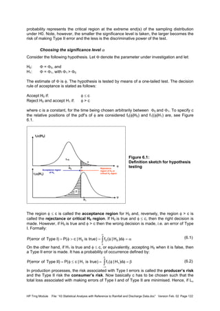 HP Trng Module File: “43 Statistical Analysis with Reference to Rainfall and Discharge Data.doc” Version Feb. 02 Page 122
probability represents the critical region at the extreme end(s) of the sampling distribution
under H0. Note, however, the smaller the significance level is taken, the larger becomes the
risk of making Type II error and the less is the discriminative power of the test.
Choosing the significance level α
Consider the following hypothesis. Let Φ denote the parameter under investigation and let:
H0: Φ = Φ0, and
H1: Φ = Φ1, with Φ1 > Φ0
The estimate of Φ is φ. The hypothesis is tested by means of a one-tailed test. The decision
rule of acceptance is stated as follows:
Accept H0 if: φ ≤ c
Reject H0 and accept H1 if: φ > c
where c is a constant, for the time being chosen arbitrarily between Φ0 and Φ1. To specify c
the relative positions of the pdf’s of φ are considered f0(φ|H0) and f1((φ|H1) are, see Figure
6.1.
Figure 6.1:
Definition sketch for hypothesis
testing
The region φ ≤ c is called the acceptance region for H0 and, reversely, the region φ > c is
called the rejectance or critical H0 region. If H0 is true and φ ≤ c, then the right decision is
made. However, if H0 is true and φ > c then the wrong decision is made, i.e. an error of Type
I. Formally:
(6.1)
On the other hand, if H1 is true and φ ≤ c, or equivalently, accepting H0 when it is false, then
a Type II error is made. It has a probability of occurrence defined by:
(6.2)
In production processes, the risk associated with Type I errors is called the producer’s risk
and the Type II risk the consumer’s risk. Now basically c has to be chosen such that the
total loss associated with making errors of Type I and of Type II are minimised. Hence, if Lα
1-α
α
β
c
Acceptance region
of H0
Rejectance
region of H0 or
critical H0 region
ϕ
ϕ
f0(ϕ|H0)
f1(ϕ|H1)
Φ0
Φ1
∫
∞
α=φφ=>φ=
c
000 d)H|(f)trueisH|c(P)ITypeoferror(P
∫
∞−
β=φφ=≤φ=
c
111 d)H|(f)trueisH|c(P)IITypeoferror(P
 