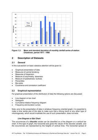 HP Trng Module File: “43 Statistical Analysis with Reference to Rainfall and Discharge Data.doc” Version Feb. 02 Page 4
Figure 1.3: Mean and standard deviation of monthly rainfall series of station
Chaskman, period 1977 - 1998
2 Description of Datasets
2.1 General
In this sub-section on basic statistics attention will be given to:
• Graphical presentation of data
• Measures of central tendency
• Measures of dispersion
• Measure of asymmetry: skewness
• Measure of peakedness: kurtosis
• Percentiles
• Box plots
• Covariance and correlation coefficient
2.2 Graphical representation
For graphical presentation of the distribution of data the following options are discussed:
• Line diagram or bar chart
• Histogram
• Cumulative relative frequency diagram
• Frequency and duration curves
Note: prior to the presentation of data in whatever frequency oriented graph, it is essential to
make a time series plot of the data to make sure that a strong trend or any other type of
inhomogeneity, which would invalidate the use of such presentation, does not exist.
Line Diagram or Bar Chart
The occurrences of a discrete variate can be classified on a line diagram or a vertical bar
chart. In this type of graph, the horizontal axis gives the values of the discrete variable, and
the occurrences are represented by the heights of vertical lines. The horizontal spread of
0
20
40
60
80
100
120
140
160
180
Jan Feb Mar Apr May Jun Jul Aug Sep Oct Nov Dec
Rainfall(mm)
Mean
STDV
 