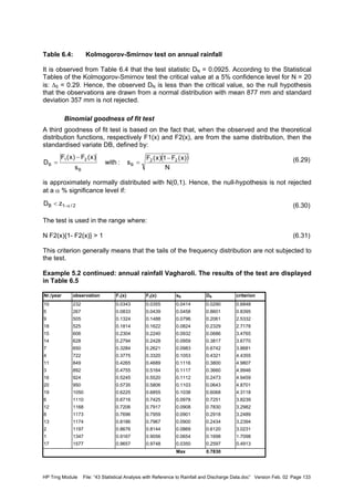 HP Trng Module File: “43 Statistical Analysis with Reference to Rainfall and Discharge Data.doc” Version Feb. 02 Page 133
Table 6.4: Kolmogorov-Smirnov test on annual rainfall
It is observed from Table 6.4 that the test statistic DN = 0.0925. According to the Statistical
Tables of the Kolmogorov-Smirnov test the critical value at a 5% confidence level for N = 20
is: ∆5 = 0.29. Hence, the observed DN is less than the critical value, so the null hypothesis
that the observations are drawn from a normal distribution with mean 877 mm and standard
deviation 357 mm is not rejected.
Binomial goodness of fit test
A third goodness of fit test is based on the fact that, when the observed and the theoretical
distribution functions, respectively F1(x) and F2(x), are from the same distribution, then the
standardised variate DB, defined by:
(6.29)
is approximately normally distributed with N(0,1). Hence, the null-hypothesis is not rejected
at a α % significance level if:
(6.30)
The test is used in the range where:
N F2(x){1- F2(x)} > 1 (6.31)
This criterion generally means that the tails of the frequency distribution are not subjected to
the test.
Example 5.2 continued: annual rainfall Vagharoli. The results of the test are displayed
in Table 6.5
Nr./year observation F1(x) F2(x) sB DB criterion
10 232 0.0343 0.0355 0.0414 0.0290 0.6848
5 267 0.0833 0.0439 0.0458 0.8601 0.8395
9 505 0.1324 0.1488 0.0796 0.2061 2.5332
18 525 0.1814 0.1622 0.0824 0.2329 2.7178
15 606 0.2304 0.2240 0.0932 0.0686 3.4765
14 628 0.2794 0.2428 0.0959 0.3817 3.6770
7 650 0.3284 0.2621 0.0983 0.6742 3.8681
4 722 0.3775 0.3320 0.1053 0.4321 4.4355
11 849 0.4265 0.4689 0.1116 0.3800 4.9807
3 892 0.4755 0.5164 0.1117 0.3660 4.9946
16 924 0.5245 0.5520 0.1112 0.2473 4.9459
20 950 0.5735 0.5806 0.1103 0.0643 4.8701
19 1050 0.6225 0.6855 0.1038 0.6068 4.3118
6 1110 0.6716 0.7425 0.0978 0.7251 3.8239
12 1168 0.7206 0.7917 0.0908 0.7830 3.2982
8 1173 0.7696 0.7959 0.0901 0.2918 3.2489
13 1174 0.8186 0.7967 0.0900 0.2434 3.2394
2 1197 0.8676 0.8144 0.0869 0.6120 3.0231
1 1347 0.9167 0.9056 0.0654 0.1698 1.7098
17 1577 0.9657 0.9748 0.0350 0.2597 0.4913
Max 0.7830
( )
N
)x(F1)x(F
s:with
s
)x(F)x(F
D 22
B
B
21
B
−
=
−
=
2/1B zD α−<
 