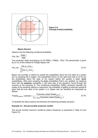 HP Trng Module File: “43 Statistical Analysis with Reference to Rainfall and Discharge Data.doc” Version Feb. 02 Page 23
Figure 3.4:
Concept of total probability
Bayes theorem
Observe now the following conditional probability:
The numerator reads according to (3.10) P(BAi) = P(B|Ai) . P(Ai). The denominator is given
by (3.13). It then follows for P(Ai|B), Bayes rule:
(3.14)
Bayes rule provides a method to update the probabilities about the true state of a system
(A), by sampling (B) in stages. The probabilities P(Ai)’s on the right hand side of (3.14) are
the probabilities about the state of the system before the sample is taken (prior
probabilities). After each sampling the prior probabilities P(Ai)’s are updated, by replacing
them with the posterior probability (= left hand side of the equation), found through the
outcome of the sampling: B. The conditional probabilities P(B|Aj) represent basically the
quality of the sampling method or equipment: the probability of getting a particular sample B
given that the true state of the system is Ai. Bayes rule can therefore be interpreted as
follows:
(3.15)
To illustrate the above axioms and theorems the following examples are given.
Example 3.2 Annual monthly maximum rainfall
The annual monthly maximum rainfall for station Chaskman is presented in Table 3.2 and
Figure 3.5.
B
Am
A5
A4
A3A2
A1
AjA6
P(B)
)P(BA
B)|P(A i
i =
∑
=
=
m
1j
)j).P(AjA|P(B
)i).P(AiA|P(B
B)|iP(A
∑
=
statesall prior
prior
posterior
)tatestate).P(s|P(sample
)tatestate).P(s|P(sample
sample)|P(state
 