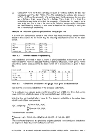 HP Trng Module File: “43 Statistical Analysis with Reference to Rainfall and Discharge Data.doc” Version Feb. 02 Page 25
(2) Call event A = wet day 1 after a dry day and event B = wet day 2 after a dry day. Now
we require again P(A∩B) = P(B|A) . P(A). The probability of a wet day after a dry day
is P(A) = 0.17 and the probability of a wet day given that the previous day was also
wet = P(B|A) = 0.34. Hence, P(A∩B) = P(B|A). P(A) = 0.34 . 0.17 = 0.06. This
probability is seen to be about half the probability of having two dry days in a row
after a dry day. This is due to the fact that for Balasinor the probability of having a
wet day followed by a dry day or vice versa is about half the probability of having two
wet or two dry days sequentially.
Example 3.4 Prior and posterior probabilities, using Bayes rule
In a basin for a considerable period of time rainfall was measured using a dense network.
Based on these values for the month July the following classification is used for the basin
rainfall.
Class Rainfall (mm) Probability
Dry
Moderate
Wet
Extremely wet
P < 50
50 ≤ P < 200
200 ≤ P < 400
P ≥ 400
P[A1] = 0.15
P[A2] = 0.50
P[A3] = 0.30
P[A4] = 0.05
Table 3.2: Rainfall classes and probability.
The probabilities presented in Table 3.2 refer to prior probabilities. Furthermore, from the
historical record it has been deduced that the percentage of gauges, which gave a rainfall
amount in a certain class given that the basin rainfall felt in a certain class is given in Table
3.3.
Percentage of gaugesBasin rainfall
P < 50 50 ≤ P < 200 200 ≤ P < 400 P ≥ 400
P < 50
50 ≤ P < 200
200 ≤ P < 400
P ≥ 400
80
25
5
0
15
65
20
10
5
8
60
25
0
2
15
65
Table 3.3: Conditional probabilities for gauge value given the basin rainfall
Note that the conditional probabilities in the rows add up to 100%.
For a particular year a gauge gives a rainfall amount for July of 230 mm. Given that sample
value of 230 mm, what is the class of the basin rainfall in July for that year.
Note that the point rainfall falls in class III. The posterior probability of the actual basin
rainfall in July of that year becomes:
The denominator becomes:
The denominator expresses the probability of getting sample 1 when the prior probabilities
are as given in Table 3.2, which is of course very low.
∑
=
= 4
1i
ii
ii
i
]].P[AA|1P[sample
]].P[AA|1P[sample
1]sample|P[A
0.2950.15x0.050.60x0.300.20x0.500.05x0.15]A|[sample1
4
1i
i =+++=∑
=
 