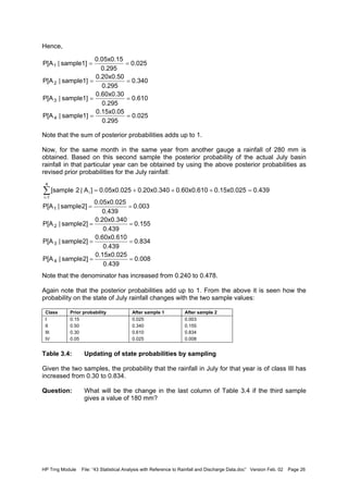 HP Trng Module File: “43 Statistical Analysis with Reference to Rainfall and Discharge Data.doc” Version Feb. 02 Page 26
Hence,
Note that the sum of posterior probabilities adds up to 1.
Now, for the same month in the same year from another gauge a rainfall of 280 mm is
obtained. Based on this second sample the posterior probability of the actual July basin
rainfall in that particular year can be obtained by using the above posterior probabilities as
revised prior probabilities for the July rainfall:
Note that the denominator has increased from 0.240 to 0.478.
Again note that the posterior probabilities add up to 1. From the above it is seen how the
probability on the state of July rainfall changes with the two sample values:
Class Prior probability After sample 1 After sample 2
I
II
III
IV
0.15
0.50
0.30
0.05
0.025
0.340
0.610
0.025
0.003
0.155
0.834
0.008
Table 3.4: Updating of state probabilities by sampling
Given the two samples, the probability that the rainfall in July for that year is of class III has
increased from 0.30 to 0.834.
Question: What will be the change in the last column of Table 3.4 if the third sample
gives a value of 180 mm?
0.025
0.295
0.15x0.05
sample1]|P[A
0.610
0.295
0.60x0.30
sample1]|P[A
0.340
0.295
0.20x0.50
sample1]|P[A
0.025
0.295
0.05x0.15
sample1]|P[A
4
3
2
1
==
==
==
==
∑
=
=+++=
4
1i
i 0.4390.15x0.0250.60x0.6100.20x0.3400.05x0.025]A|2[sample
0.008
0.439
0.15x0.025
2]sample|P[A
0.834
0.439
0.60x0.610
2]sample|P[A
0.155
0.439
0.20x0.340
2]sample|P[A
0.003
0.439
0.05x0.025
2]sample|P[A
4
3
2
1
==
==
==
==
 