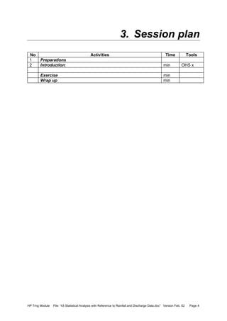 HP Trng Module File: “43 Statistical Analysis with Reference to Rainfall and Discharge Data.doc” Version Feb. 02 Page 4
3. Session plan
No Activities Time Tools
1 Preparations
2 Introduction: min OHS x
Exercise min
Wrap up min
 