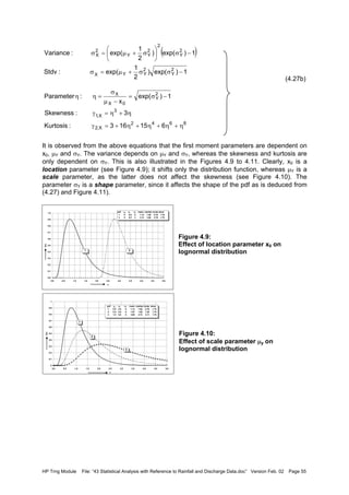 HP Trng Module File: “43 Statistical Analysis with Reference to Rainfall and Discharge Data.doc” Version Feb. 02 Page 55
(4.27b)
It is observed from the above equations that the first moment parameters are dependent on
x0, µY and σY. The variance depends on µY and σY, whereas the skewness and kurtosis are
only dependent on σY. This is also illustrated in the Figures 4.9 to 4.11. Clearly, x0 is a
location parameter (see Figure 4.9); it shifts only the distribution function, whereas µY is a
scale parameter, as the latter does not affect the skewness (see Figure 4.10). The
parameter σY is a shape parameter, since it affects the shape of the pdf as is deduced from
(4.27) and Figure 4.11).
Figure 4.9:
Effect of location parameter x0 on
lognormal distribution
Figure 4.10:
Effect of scale parameter µy on
lognormal distribution
( )
1)exp()
2
1
exp(:Stdv
1)exp()
2
1
exp(:Variance
2
Y
2
YYX
2
Y
2
2
YY
2
X
−σσ+µ=σ
−σ





σ+µ=σ
8642
X,2
3
X,1
2
Y
0X
X
615163:Kurtosis
3:Skewness
1)exp(
x
:Parameter
η+η+η+η+=γ
η+η=γ
−σ=
−µ
σ
=ηη
0.0
0.1
0.2
0.3
0.4
0.5
0.6
0.7
0.8
0.9
1.0
0.0 0.5 1.0 1.5 2.0 2.5 3.0 3.5 4.0 4.5 5.0
x
f(x)
pdf µy σy x0 mean median mode skew
1 0 0.5 0 1.13 1.00 0.78 1.75
2 0 0.5 2 3.13 3.00 2.78 1.75
1 2
0
0.1
0.2
0.3
0.4
0.5
0.6
0.7
0.8
0.9
1
0.0 0.5 1.0 1.5 2.0 2.5 3.0 3.5 4.0 4.5 5.0
x
f(x)
pdf µy σy x0 mean median mode skew
1 0.0 0.5 0 1.13 1.00 0.78 1.75
2 0.5 0.5 0 1.87 1.65 1.28 1.75
3 1.0 0.5 0 3.08 2.72 2.11 1.75
1
2
3
 