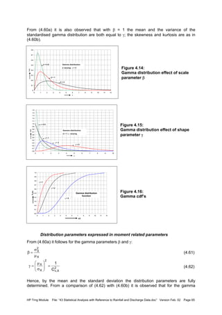 HP Trng Module File: “43 Statistical Analysis with Reference to Rainfall and Discharge Data.doc” Version Feb. 02 Page 65
From (4.60a) it is also observed that with β = 1 the mean and the variance of the
standardised gamma distribution are both equal to γ; the skewness and kurtosis are as in
(4.60b).
Figure 4.14:
Gamma distribution effect of scale
parameter β
Figure 4.15:
Gamma distribution effect of shape
parameter γ
Figure 4.16:
Gamma cdf’s
Distribution parameters expressed in moment related parameters
From (4.60a) it follows for the gamma parameters β and γ:
(4.61)
(4.62)
Hence, by the mean and the standard deviation the distribution parameters are fully
determined. From a comparison of (4.62) with (4.60b) it is observed that for the gamma
X
2
X
µ
σ
=β
2
X,v
2
X
X
C
1
=





σ
µ
=γ
0.0
0.1
0.2
0.3
0.4
0.5
0.6
0.7
0.8
0.9
1.0
1.1
1.2
1.3
1.4
1.5
0 1 2 3 4 5 6 7 8 9 10
x
fX(x)
Gamma distribution
β = 1; γ varying
γ = 5
γ = 2
γ = 1
γ = 0.5
0
0.1
0.2
0.3
0.4
0.5
0.6
0.7
0.8
0 1 2 3 4 5 6 7 8 9 10 11 12
x
fX(x)
Gamma distribution
β varying; γ = 2
β = 2
β = 1
β = 0.5
0.0
0.1
0.2
0.3
0.4
0.5
0.6
0.7
0.8
0.9
1.0
0 1 2 3 4 5 6 7 8 9 10 11 12
F(x)
x/β
FX(x)
Gamma distribution
function
γ = 1
γ = 2
γ = 5
 