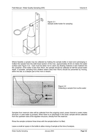 Water Sample Collection Document Download-manuals-surface water-manual-sw-volume6fieldmanualwqsampling | PDF