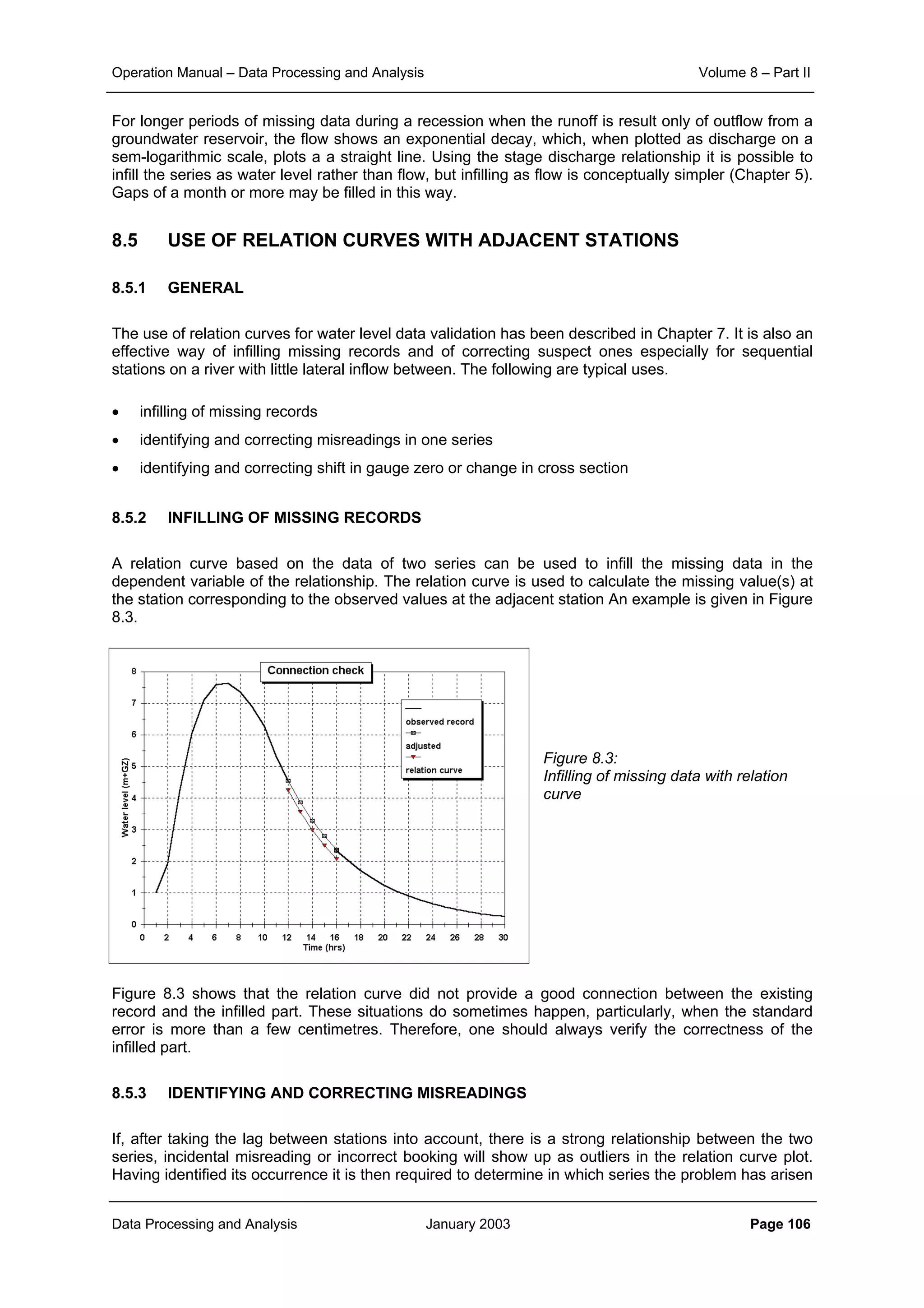 Operation Manual – Data Processing and Analysis Volume 8 – Part II
Data Processing and Analysis January 2003 Page 106
For longer periods of missing data during a recession when the runoff is result only of outflow from a
groundwater reservoir, the flow shows an exponential decay, which, when plotted as discharge on a
sem-logarithmic scale, plots a a straight line. Using the stage discharge relationship it is possible to
infill the series as water level rather than flow, but infilling as flow is conceptually simpler (Chapter 5).
Gaps of a month or more may be filled in this way.
8.5 USE OF RELATION CURVES WITH ADJACENT STATIONS
8.5.1 GENERAL
The use of relation curves for water level data validation has been described in Chapter 7. It is also an
effective way of infilling missing records and of correcting suspect ones especially for sequential
stations on a river with little lateral inflow between. The following are typical uses.
• infilling of missing records
• identifying and correcting misreadings in one series
• identifying and correcting shift in gauge zero or change in cross section
8.5.2 INFILLING OF MISSING RECORDS
A relation curve based on the data of two series can be used to infill the missing data in the
dependent variable of the relationship. The relation curve is used to calculate the missing value(s) at
the station corresponding to the observed values at the adjacent station An example is given in Figure
8.3.
Figure 8.3:
Infilling of missing data with relation
curve
Figure 8.3 shows that the relation curve did not provide a good connection between the existing
record and the infilled part. These situations do sometimes happen, particularly, when the standard
error is more than a few centimetres. Therefore, one should always verify the correctness of the
infilled part.
8.5.3 IDENTIFYING AND CORRECTING MISREADINGS
If, after taking the lag between stations into account, there is a strong relationship between the two
series, incidental misreading or incorrect booking will show up as outliers in the relation curve plot.
Having identified its occurrence it is then required to determine in which series the problem has arisen
 