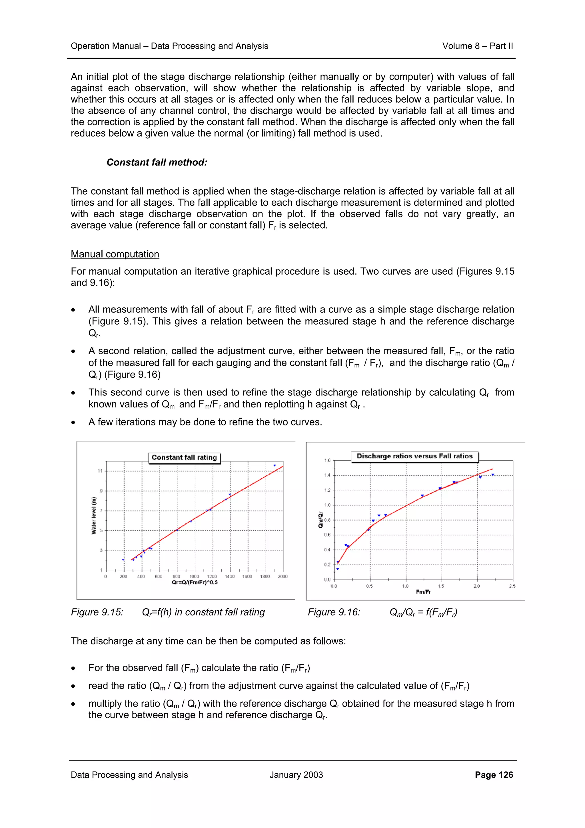 Operation Manual – Data Processing and Analysis Volume 8 – Part II
Data Processing and Analysis January 2003 Page 126
An initial plot of the stage discharge relationship (either manually or by computer) with values of fall
against each observation, will show whether the relationship is affected by variable slope, and
whether this occurs at all stages or is affected only when the fall reduces below a particular value. In
the absence of any channel control, the discharge would be affected by variable fall at all times and
the correction is applied by the constant fall method. When the discharge is affected only when the fall
reduces below a given value the normal (or limiting) fall method is used.
Constant fall method:
The constant fall method is applied when the stage-discharge relation is affected by variable fall at all
times and for all stages. The fall applicable to each discharge measurement is determined and plotted
with each stage discharge observation on the plot. If the observed falls do not vary greatly, an
average value (reference fall or constant fall) Fr is selected.
Manual computation
For manual computation an iterative graphical procedure is used. Two curves are used (Figures 9.15
and 9.16):
• All measurements with fall of about Fr are fitted with a curve as a simple stage discharge relation
(Figure 9.15). This gives a relation between the measured stage h and the reference discharge
Qr.
• A second relation, called the adjustment curve, either between the measured fall, Fm, or the ratio
of the measured fall for each gauging and the constant fall (Fm / Fr), and the discharge ratio (Qm /
Qr) (Figure 9.16)
• This second curve is then used to refine the stage discharge relationship by calculating Qr from
known values of Qm and Fm/Fr and then replotting h against Qr .
• A few iterations may be done to refine the two curves.
Figure 9.15: Qr=f(h) in constant fall rating Figure 9.16: Qm/Qr = f(Fm/Fr)
The discharge at any time can be then be computed as follows:
• For the observed fall (Fm) calculate the ratio (Fm/Fr)
• read the ratio (Qm / Qr) from the adjustment curve against the calculated value of (Fm/Fr)
• multiply the ratio (Qm / Qr) with the reference discharge Qr obtained for the measured stage h from
the curve between stage h and reference discharge Qr.
 