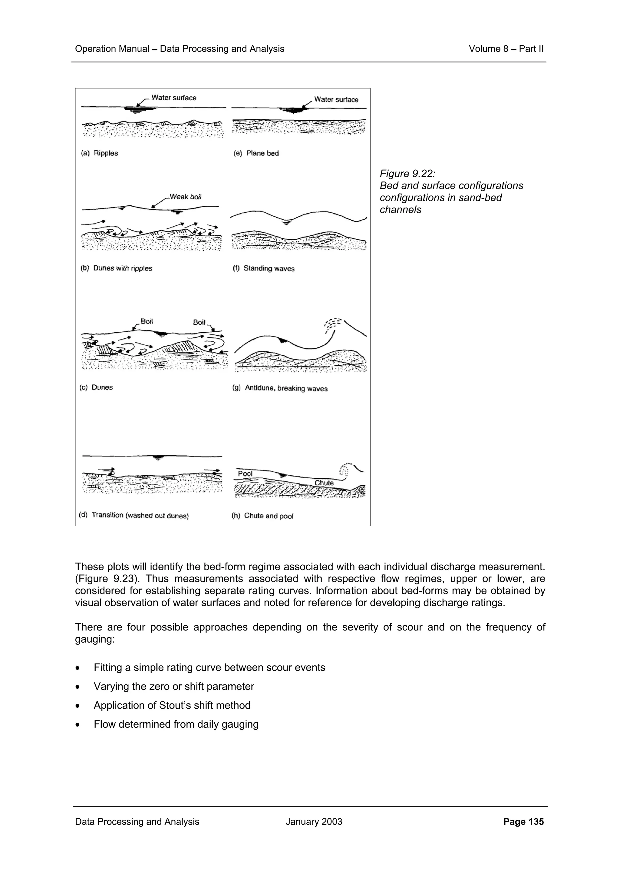 Operation Manual – Data Processing and Analysis Volume 8 – Part II
Data Processing and Analysis January 2003 Page 135
Figure 9.22:
Bed and surface configurations
configurations in sand-bed
channels
These plots will identify the bed-form regime associated with each individual discharge measurement.
(Figure 9.23). Thus measurements associated with respective flow regimes, upper or lower, are
considered for establishing separate rating curves. Information about bed-forms may be obtained by
visual observation of water surfaces and noted for reference for developing discharge ratings.
There are four possible approaches depending on the severity of scour and on the frequency of
gauging:
• Fitting a simple rating curve between scour events
• Varying the zero or shift parameter
• Application of Stout’s shift method
• Flow determined from daily gauging
 