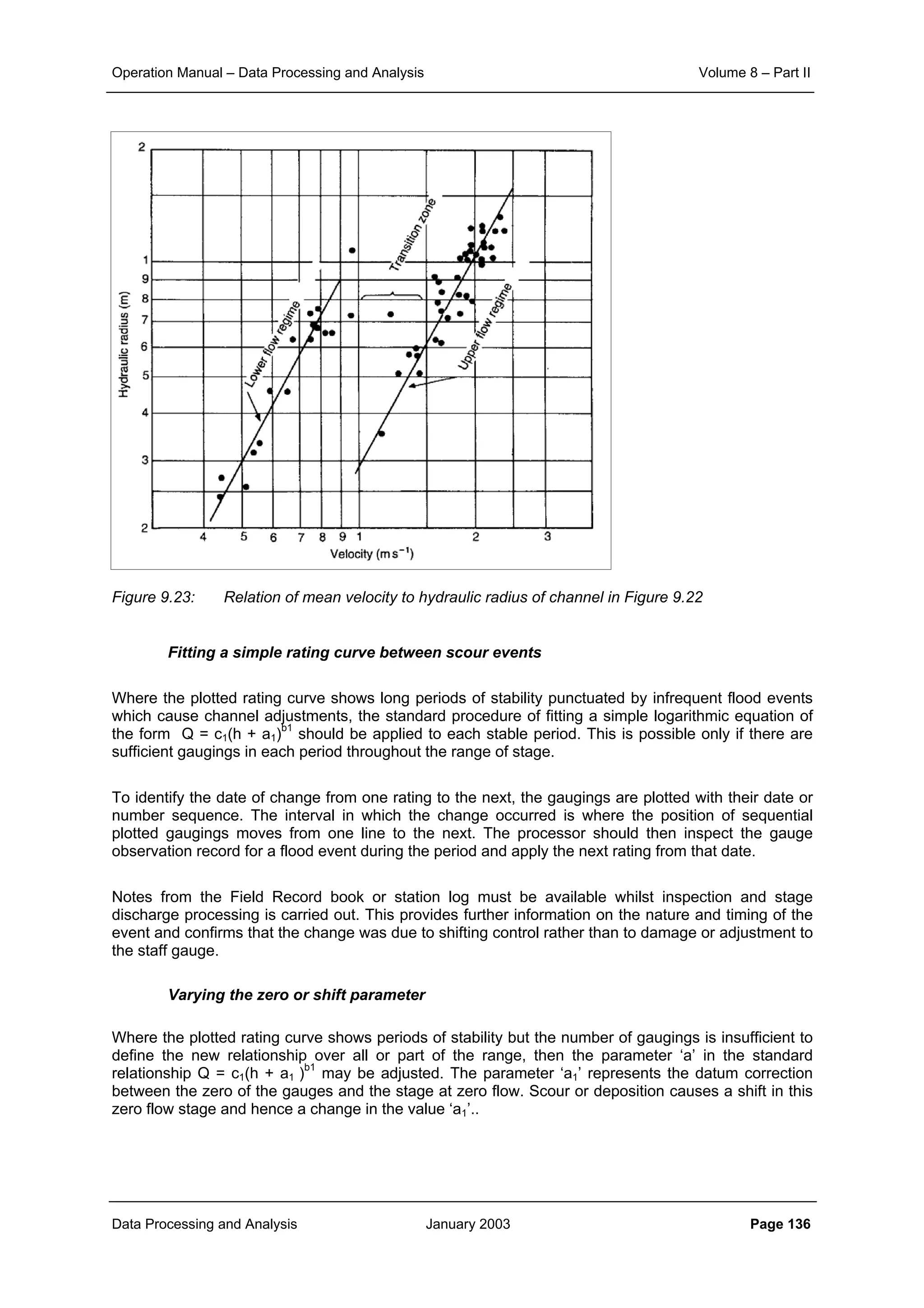 Operation Manual – Data Processing and Analysis Volume 8 – Part II
Data Processing and Analysis January 2003 Page 136
Figure 9.23: Relation of mean velocity to hydraulic radius of channel in Figure 9.22
Fitting a simple rating curve between scour events
Where the plotted rating curve shows long periods of stability punctuated by infrequent flood events
which cause channel adjustments, the standard procedure of fitting a simple logarithmic equation of
the form Q = c1(h + a1)b1
should be applied to each stable period. This is possible only if there are
sufficient gaugings in each period throughout the range of stage.
To identify the date of change from one rating to the next, the gaugings are plotted with their date or
number sequence. The interval in which the change occurred is where the position of sequential
plotted gaugings moves from one line to the next. The processor should then inspect the gauge
observation record for a flood event during the period and apply the next rating from that date.
Notes from the Field Record book or station log must be available whilst inspection and stage
discharge processing is carried out. This provides further information on the nature and timing of the
event and confirms that the change was due to shifting control rather than to damage or adjustment to
the staff gauge.
Varying the zero or shift parameter
Where the plotted rating curve shows periods of stability but the number of gaugings is insufficient to
define the new relationship over all or part of the range, then the parameter ‘a’ in the standard
relationship Q = c1(h + a1 )b1
may be adjusted. The parameter ‘a1’ represents the datum correction
between the zero of the gauges and the stage at zero flow. Scour or deposition causes a shift in this
zero flow stage and hence a change in the value ‘a1’..
 