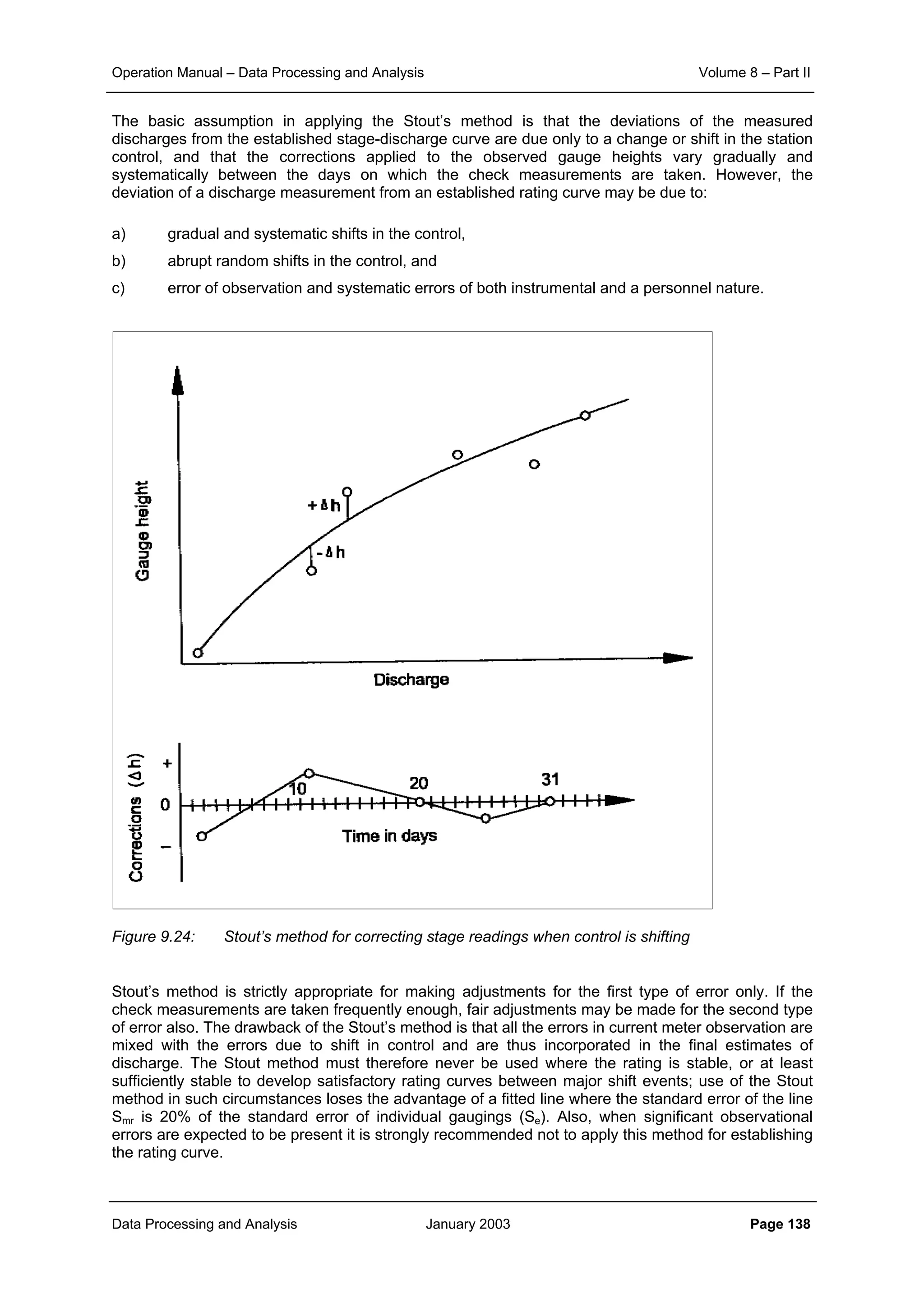 Operation Manual – Data Processing and Analysis Volume 8 – Part II
Data Processing and Analysis January 2003 Page 138
The basic assumption in applying the Stout’s method is that the deviations of the measured
discharges from the established stage-discharge curve are due only to a change or shift in the station
control, and that the corrections applied to the observed gauge heights vary gradually and
systematically between the days on which the check measurements are taken. However, the
deviation of a discharge measurement from an established rating curve may be due to:
a) gradual and systematic shifts in the control,
b) abrupt random shifts in the control, and
c) error of observation and systematic errors of both instrumental and a personnel nature.
Figure 9.24: Stout’s method for correcting stage readings when control is shifting
Stout’s method is strictly appropriate for making adjustments for the first type of error only. If the
check measurements are taken frequently enough, fair adjustments may be made for the second type
of error also. The drawback of the Stout’s method is that all the errors in current meter observation are
mixed with the errors due to shift in control and are thus incorporated in the final estimates of
discharge. The Stout method must therefore never be used where the rating is stable, or at least
sufficiently stable to develop satisfactory rating curves between major shift events; use of the Stout
method in such circumstances loses the advantage of a fitted line where the standard error of the line
Smr is 20% of the standard error of individual gaugings (Se). Also, when significant observational
errors are expected to be present it is strongly recommended not to apply this method for establishing
the rating curve.
 