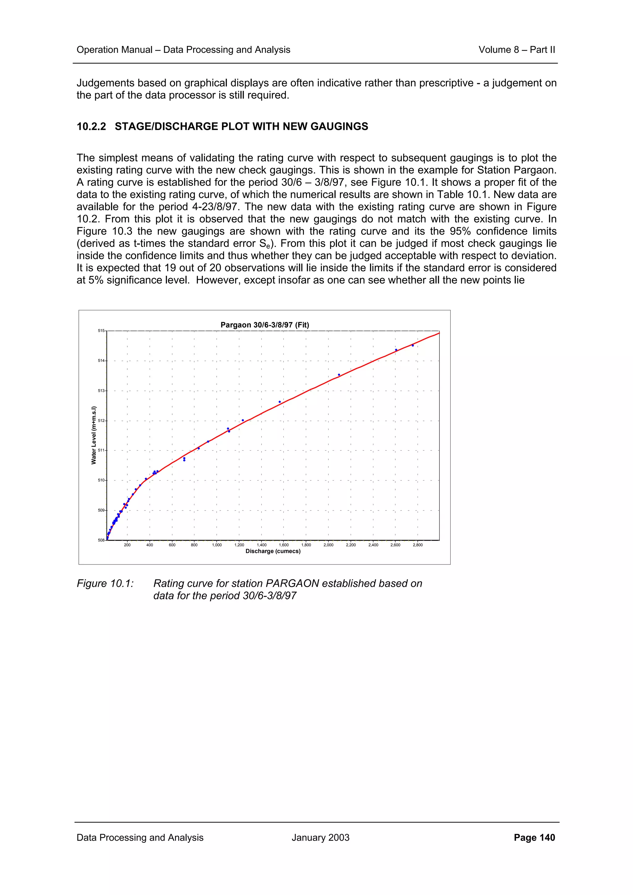 Operation Manual – Data Processing and Analysis Volume 8 – Part II
Data Processing and Analysis January 2003 Page 140
Judgements based on graphical displays are often indicative rather than prescriptive - a judgement on
the part of the data processor is still required.
10.2.2 STAGE/DISCHARGE PLOT WITH NEW GAUGINGS
The simplest means of validating the rating curve with respect to subsequent gaugings is to plot the
existing rating curve with the new check gaugings. This is shown in the example for Station Pargaon.
A rating curve is established for the period 30/6 – 3/8/97, see Figure 10.1. It shows a proper fit of the
data to the existing rating curve, of which the numerical results are shown in Table 10.1. New data are
available for the period 4-23/8/97. The new data with the existing rating curve are shown in Figure
10.2. From this plot it is observed that the new gaugings do not match with the existing curve. In
Figure 10.3 the new gaugings are shown with the rating curve and its the 95% confidence limits
(derived as t-times the standard error Se). From this plot it can be judged if most check gaugings lie
inside the confidence limits and thus whether they can be judged acceptable with respect to deviation.
It is expected that 19 out of 20 observations will lie inside the limits if the standard error is considered
at 5% significance level. However, except insofar as one can see whether all the new points lie
Figure 10.1: Rating curve for station PARGAON established based on
data for the period 30/6-3/8/97
Pargaon 30/6-3/8/97 (Fit)
Discharge (cumecs)
2,8002,6002,4002,2002,0001,8001,6001,4001,2001,000800600400200
WaterLevel(m+m.s.l)
515
514
513
512
511
510
509
508
 