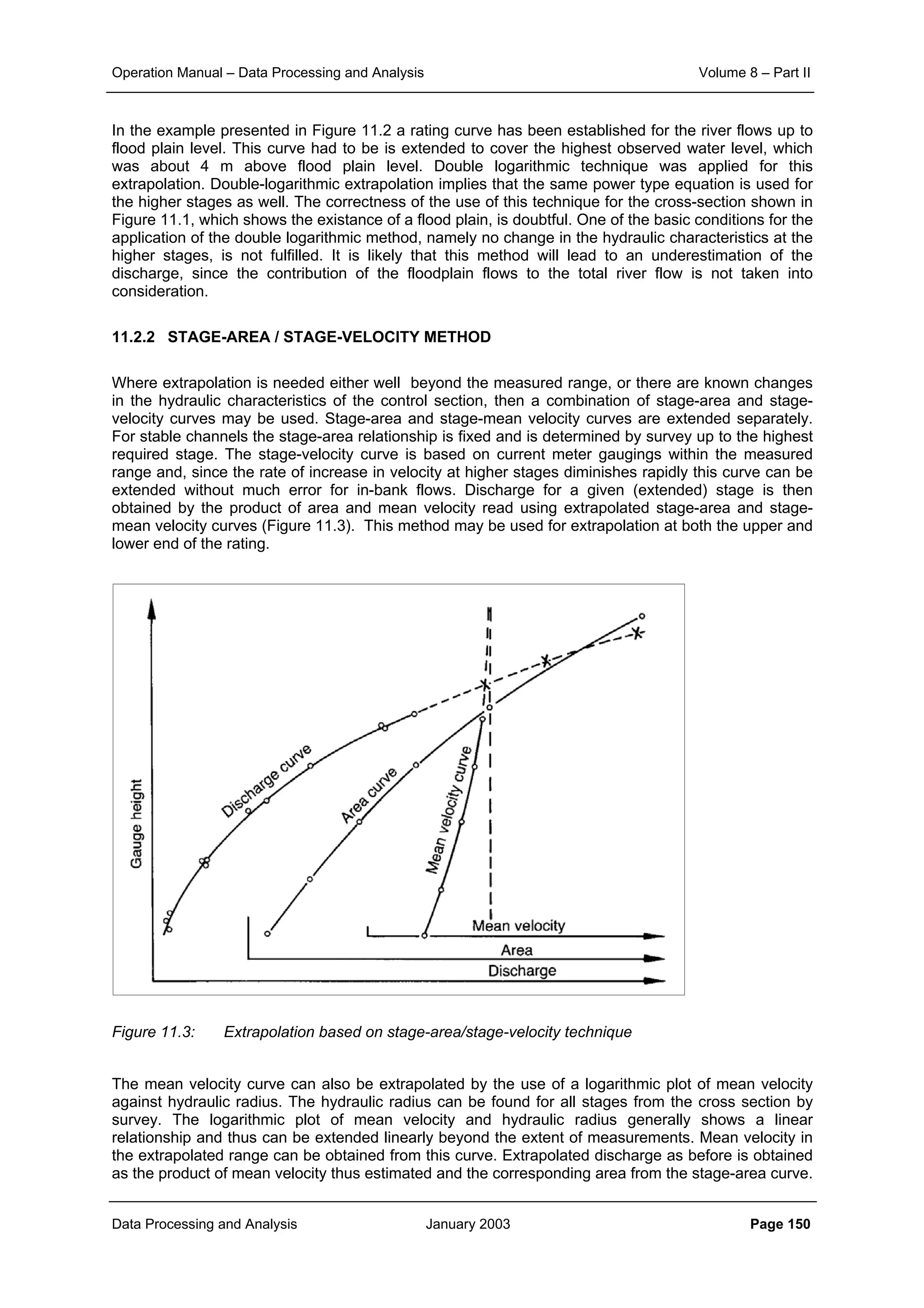 Operation Manual – Data Processing and Analysis Volume 8 – Part II
Data Processing and Analysis January 2003 Page 150
In the example presented in Figure 11.2 a rating curve has been established for the river flows up to
flood plain level. This curve had to be is extended to cover the highest observed water level, which
was about 4 m above flood plain level. Double logarithmic technique was applied for this
extrapolation. Double-logarithmic extrapolation implies that the same power type equation is used for
the higher stages as well. The correctness of the use of this technique for the cross-section shown in
Figure 11.1, which shows the existance of a flood plain, is doubtful. One of the basic conditions for the
application of the double logarithmic method, namely no change in the hydraulic characteristics at the
higher stages, is not fulfilled. It is likely that this method will lead to an underestimation of the
discharge, since the contribution of the floodplain flows to the total river flow is not taken into
consideration.
11.2.2 STAGE-AREA / STAGE-VELOCITY METHOD
Where extrapolation is needed either well beyond the measured range, or there are known changes
in the hydraulic characteristics of the control section, then a combination of stage-area and stage-
velocity curves may be used. Stage-area and stage-mean velocity curves are extended separately.
For stable channels the stage-area relationship is fixed and is determined by survey up to the highest
required stage. The stage-velocity curve is based on current meter gaugings within the measured
range and, since the rate of increase in velocity at higher stages diminishes rapidly this curve can be
extended without much error for in-bank flows. Discharge for a given (extended) stage is then
obtained by the product of area and mean velocity read using extrapolated stage-area and stage-
mean velocity curves (Figure 11.3). This method may be used for extrapolation at both the upper and
lower end of the rating.
Figure 11.3: Extrapolation based on stage-area/stage-velocity technique
The mean velocity curve can also be extrapolated by the use of a logarithmic plot of mean velocity
against hydraulic radius. The hydraulic radius can be found for all stages from the cross section by
survey. The logarithmic plot of mean velocity and hydraulic radius generally shows a linear
relationship and thus can be extended linearly beyond the extent of measurements. Mean velocity in
the extrapolated range can be obtained from this curve. Extrapolated discharge as before is obtained
as the product of mean velocity thus estimated and the corresponding area from the stage-area curve.
 