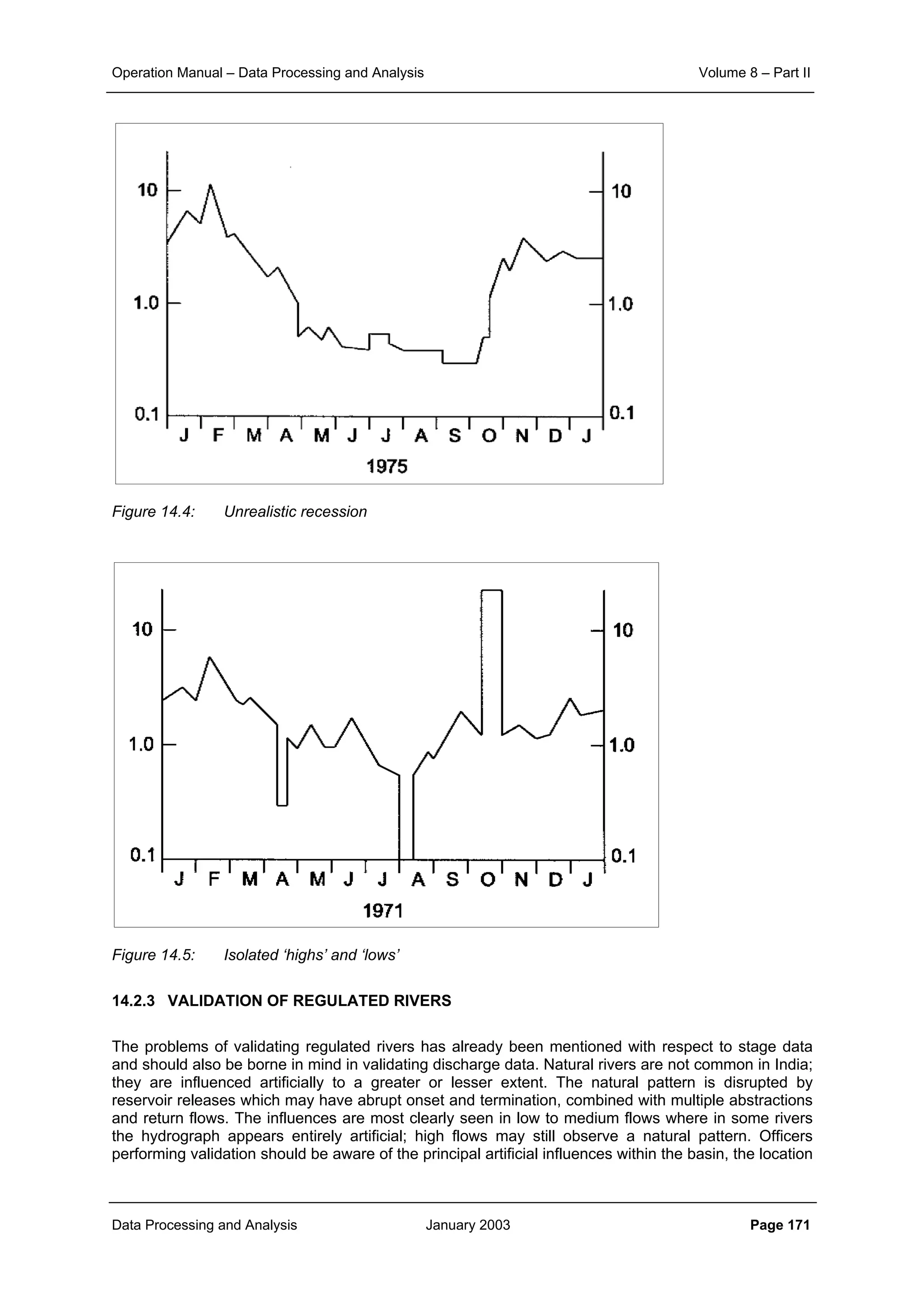 Operation Manual – Data Processing and Analysis Volume 8 – Part II
Data Processing and Analysis January 2003 Page 171
Figure 14.4: Unrealistic recession
Figure 14.5: Isolated ‘highs’ and ‘lows’
14.2.3 VALIDATION OF REGULATED RIVERS
The problems of validating regulated rivers has already been mentioned with respect to stage data
and should also be borne in mind in validating discharge data. Natural rivers are not common in India;
they are influenced artificially to a greater or lesser extent. The natural pattern is disrupted by
reservoir releases which may have abrupt onset and termination, combined with multiple abstractions
and return flows. The influences are most clearly seen in low to medium flows where in some rivers
the hydrograph appears entirely artificial; high flows may still observe a natural pattern. Officers
performing validation should be aware of the principal artificial influences within the basin, the location
 